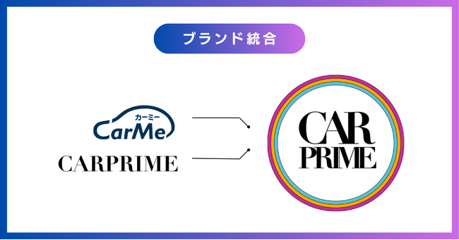 自動車総合メディア「CARPRIME」が新たに誕生