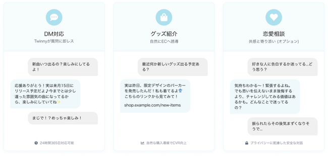 DM返信もイベント誘導もAIにおまかせ！インフルエンサー分身AI「Twinny」誕生