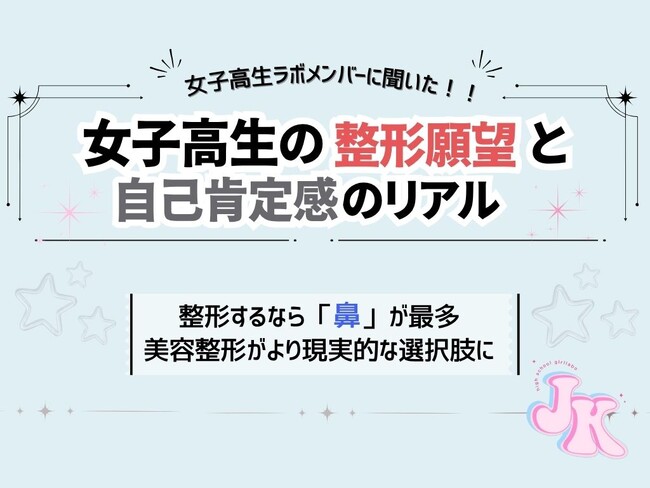 【女子高生ラボ調査】見た目コンプレックスの実態から読み解く、女子高生の整形願望と自己肯定感のリアル