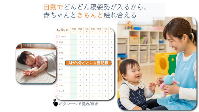 深刻な保育士不足と午睡事故リスクを同時に解決！リケナリシス、AI午睡見守りサービス「hana-an」に初期費用0円の新プラン導入