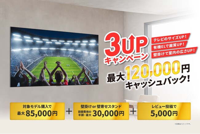 LG最新有機ELテレビご購入で最大12万円キャッシュバック、『3UPキャンペーン』を本日7月1日（火）より実施