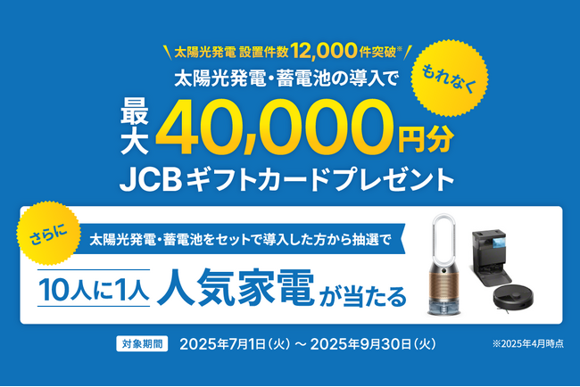 太陽光発電・蓄電池の導入でJCBギフトカード最大40,000円分進呈、抽選で人気家電が当たるキャンペーンを開催！