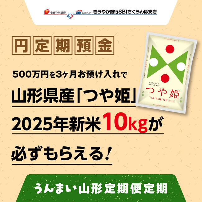 「きらやか銀行SBIさくらんぼ支店」における新商品取り扱い開始について