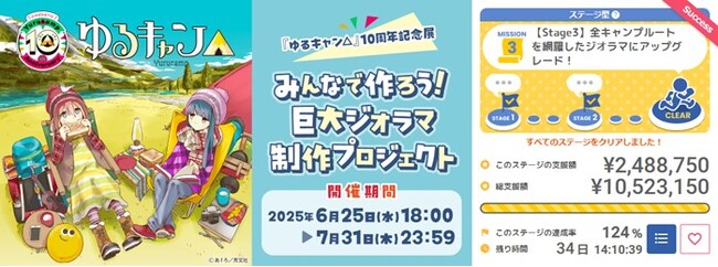 『ゆるキャン△』巨大ジオラマ制作プロジェクト1,000万円達成！連載開始から今までの作中に登場した全キャンプルートを網羅した巨大ジオラマの制作が決定！