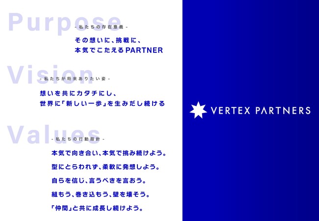 ベルテクス・パートナーズ、創業10周年を記念するスローガンを発表