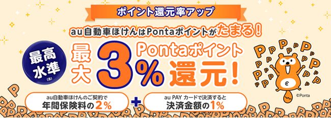 Pontaポイントがたまる「au自動車ほけん」の還元率を引き上げ、au PAY カードの利用で最大３％に