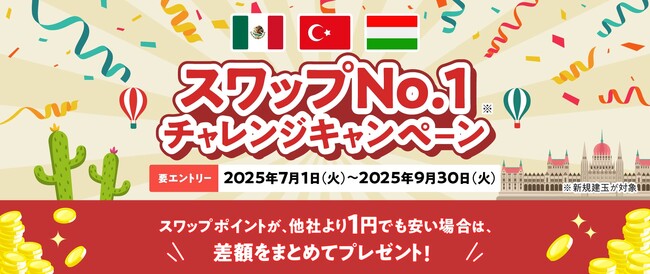 【みんなのFXはスワップNo.1に挑戦し続けます！】高金利3通貨ペアでスワップNo.1チャレンジキャンペーンを7月1日（火）から開始！