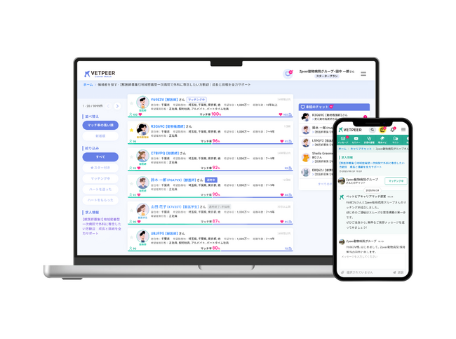 「ベットピア」が獣医療に特化したマッチング型求人求職サービス「キャリアマッチ」を新たにリリース