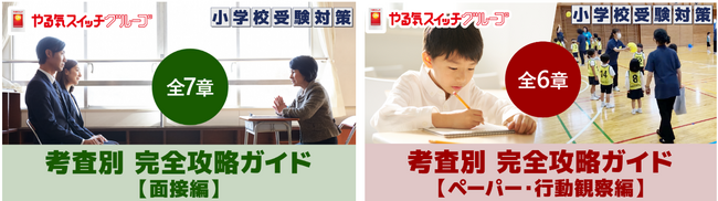 知能育成(知育)と受験対策の幼児教室「チャイルド・アイズ(R)」受験準備の総仕上げ/早めの対策スタートにもおすすめの動画「小学校受験 考査別完全攻略ガイド 2025」提供開始