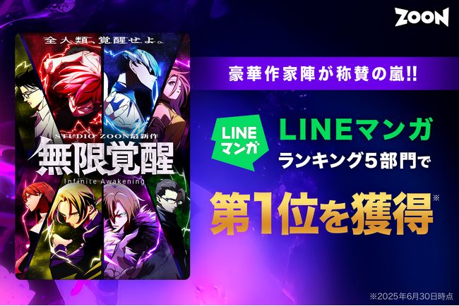 豪華作家陣が称賛の嵐！STUDIO ZOONオリジナル縦読み漫画『無限覚醒』が、リリース初日にLINEマンガで5冠を達成！10秒に1回いいねが押され読者の反応も好評！