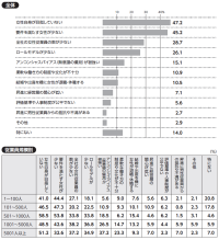 全国6,139社に調査！女性の管理職・役員登用への課題が浮き彫りに　人事の実態調査『日本の人事部 人事白書2025』発刊