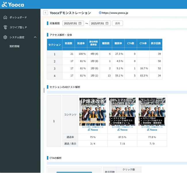スワイプ型LPで 
