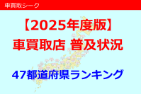 「車買取シーク」が2025年度版『車買取店普及状況(47都道府県ランキング)』を公開！＆サイトリリースから10周年！