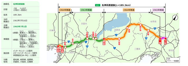 E1名神高速道路が全線開通して60周年を迎えます