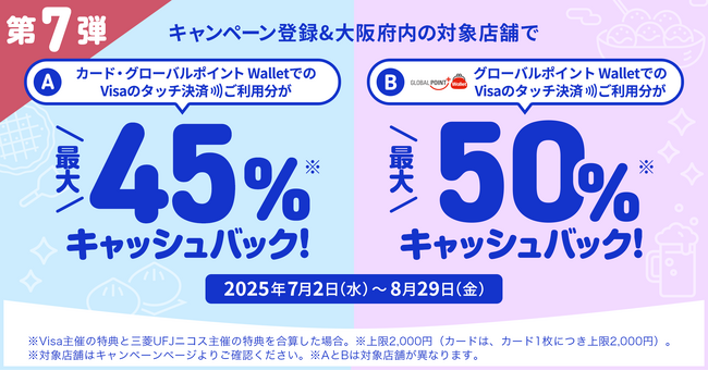 三菱UFJニコス、夏の大阪でVisaカード会員向け“Visaのタッチ決済”キャンペーン第7弾実施　対象店での利用で最大50％（上限2,000円）をキャッシュバック！