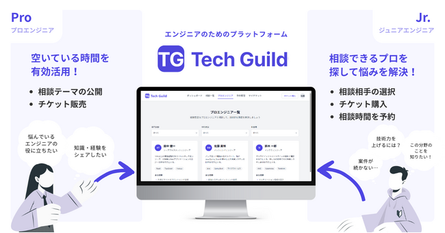 エンジニアの「この技術、誰に聞けばいい？」を解決。プロ同士が本気でつながる『Tech Guild』7月下旬リリース