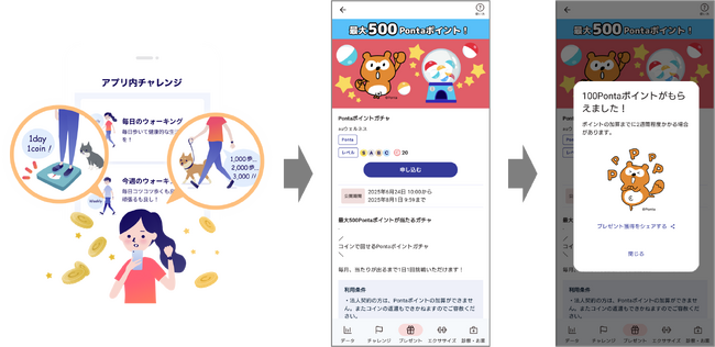 トータルヘルスケアアプリ「auウェルネス」に最大500Pontaポイントが当たるガチャが登場