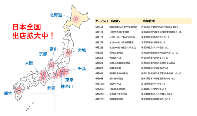 【6月速報】ニコニコレンタカー、15店舗が全国で一斉OPEN!
