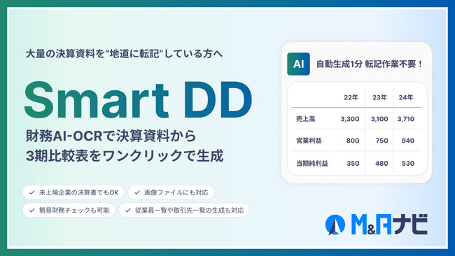 M&Aナビ、財務分析 AIエージェント「Smart DD β版」のBPOプランを提供開始 ～ メールで