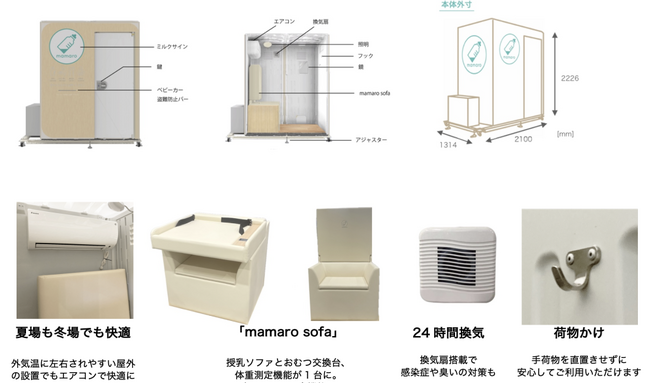 近畿エリアで初設置！屋外設置型ベビーケアルーム「mamaro solana(TM)」を東条湖おもちゃ王国プール「アカプルコ」に設置