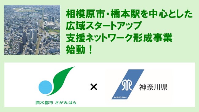 【相模原市】神奈川県との連携事業始動！「相模原市・橋本駅を中心とした広域スタートアップ支援ネットワーク形成事業」