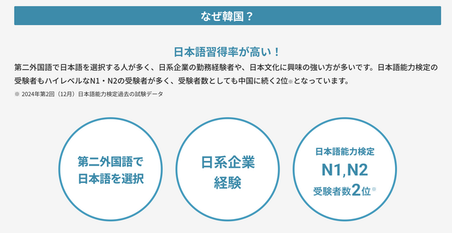 LAPRAS、グローバルITエンジニア採用サービス「Global Bridge（β版）」を正式提供開始