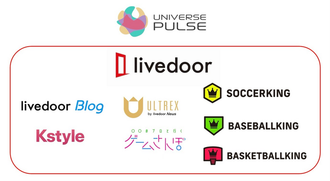 株式会社 UNIVERSE PULSEと連携し、販促支援を強化