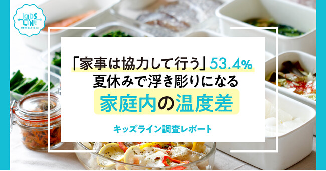 「家事は協力して行う」53.4％　夏休みで浮き彫りになる家庭内の温度差＜キッズライン調査レポート＞