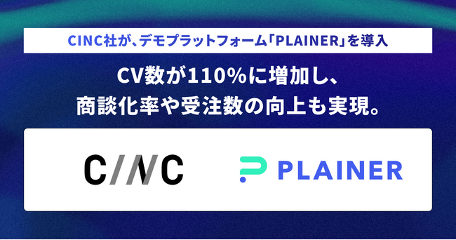 株式会社CINCが、デモプラットフォーム「PLAINER」を導入。CV数が110%に増加し、商談化率や受注数の向上も実現。