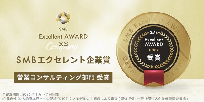 株式会社LinkryがSMBエクセレント企業賞2025 営業コンサルティング部門を受賞！1ヶ月無料のW記念キャンペーンを開催！