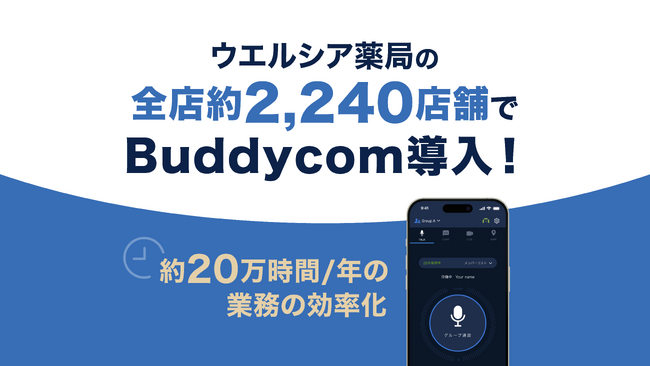 ウエルシア薬局の全店約2,240店舗でBuddycomを導入し、約20万時間/年の業務効率化！