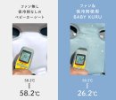 ファンと保冷剤の併用で体感温度マイナス30℃ ファンと保冷剤の併用で体感温度マイナス30℃