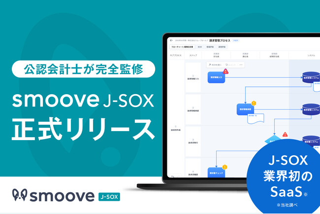 公認会計士監修の内部統制業務DX SaaS「smoove J-SOX」を正式リリース ─ 業界初のSaaS ─