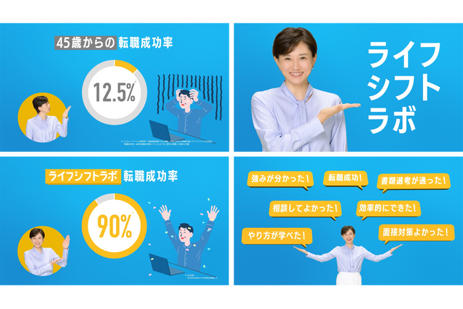 菊川怜さん起用。45歳からのマンツーマン転職塾「ライフシフトラボ」TVCMを7月4日より放映開始