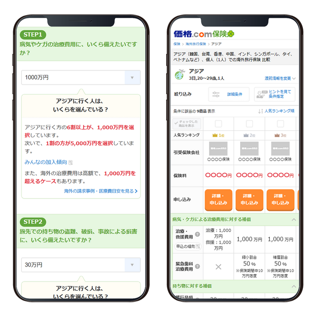 【価格.com保険】海外旅行保険、7つの質問に答えるだけで最適な商品を簡単に絞り込み！