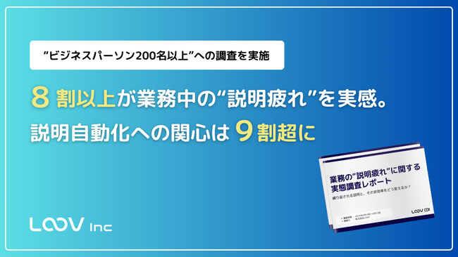 8割以上が業務中の“説明疲れ”を実感。説明自動化への関心は9割超に／「業務の説明負担に関する実態調査」結果を公開