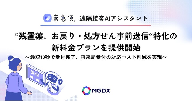 “残置薬、お戻り・処方せん事前送信”特化の新料金プランを提供開始