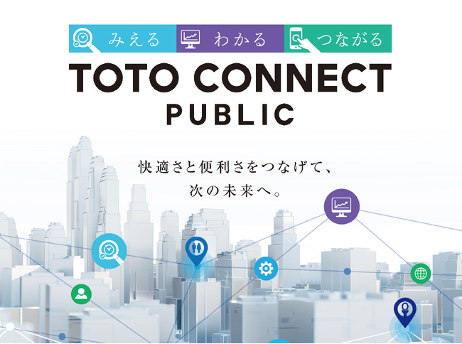 IoTを活用したパブリックレストルームのソリューションサービスが進化「TOTO CONNECT PUBLIC」8月1日（金）提供開始
