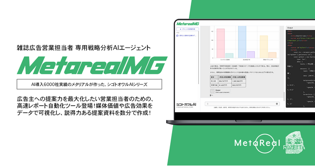【メタリアル・グループ】雑誌広告販売戦略・効果分析レポート作成AIエージェント「Metareal マガジン(Metareal MG)」7/3提供開始