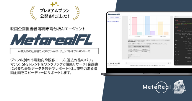 勘を確信に変える映画企画AI『Metareal フィルム』月200回の深層分析を可能にするプレミアムプランを7/3提供開始