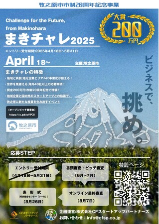 国内外から期待のスタートアップ企業・168社が集結！「まきチャレ2025」セミファイナリストに選ばれたのは！？【オンライン上での視聴者参加型のオープンピッチ審査を8月7日に開催決定！】
