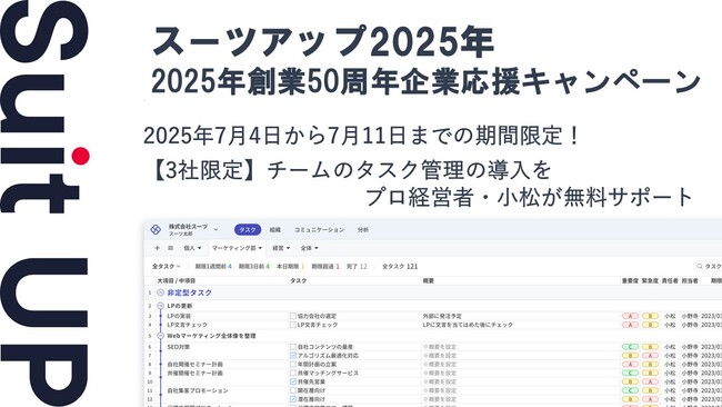 チームのタスク管理・プロジェクト管理ツール「スーツアップ」、2025年創業50周年企業応援キャンペーン