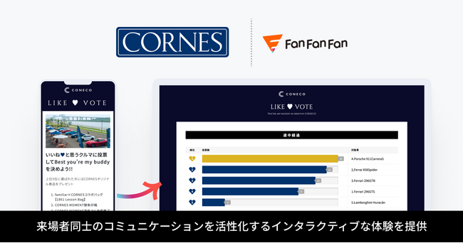 コーンズ・モータース、お客様との繋がりを彩る「Fan Fan Fan」をリアルイベントで活用
