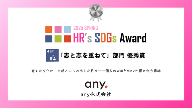  any株式会社、「HR’s SDGsアワード2025」にて「志と志を重ねて」部門 優秀賞を受賞