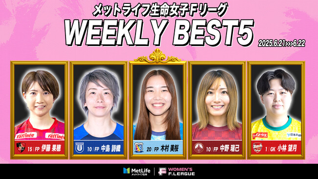 木村美桜（アルコ神戸）が週間MVPに！第2節｜2025年6月21日～6月22日 週間ベスト5【メットライフ生命女子Ｆリーグ2025-26】