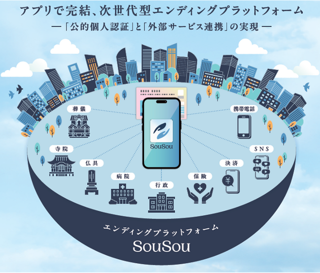 マイナンバーカードを活用した新しいデジタル終活サービス　エンディングプラットフォーム「SouSou」への出資を決定