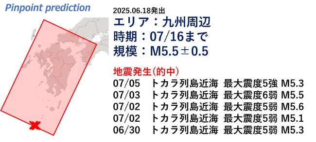 震度6弱 トカラ列島近海地震 予測的中「MEGA地震予測」