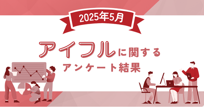 【2025年5月度】アイフルに関するユーザーアンケート