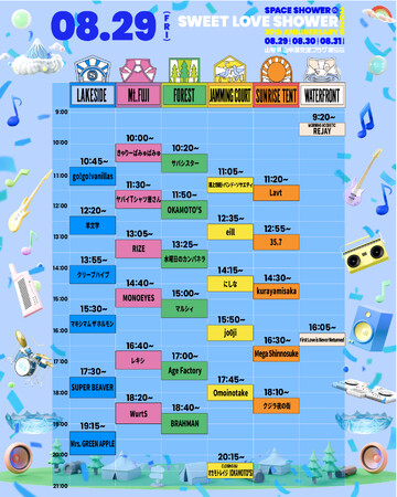 「SWEET LOVE SHOWER 2025」タイムテーブル発表＆チケット一般発売開始！