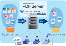 『PDF Server』とは